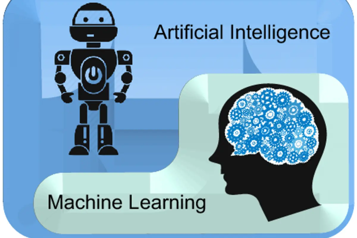 What is Machine Learning in AI?